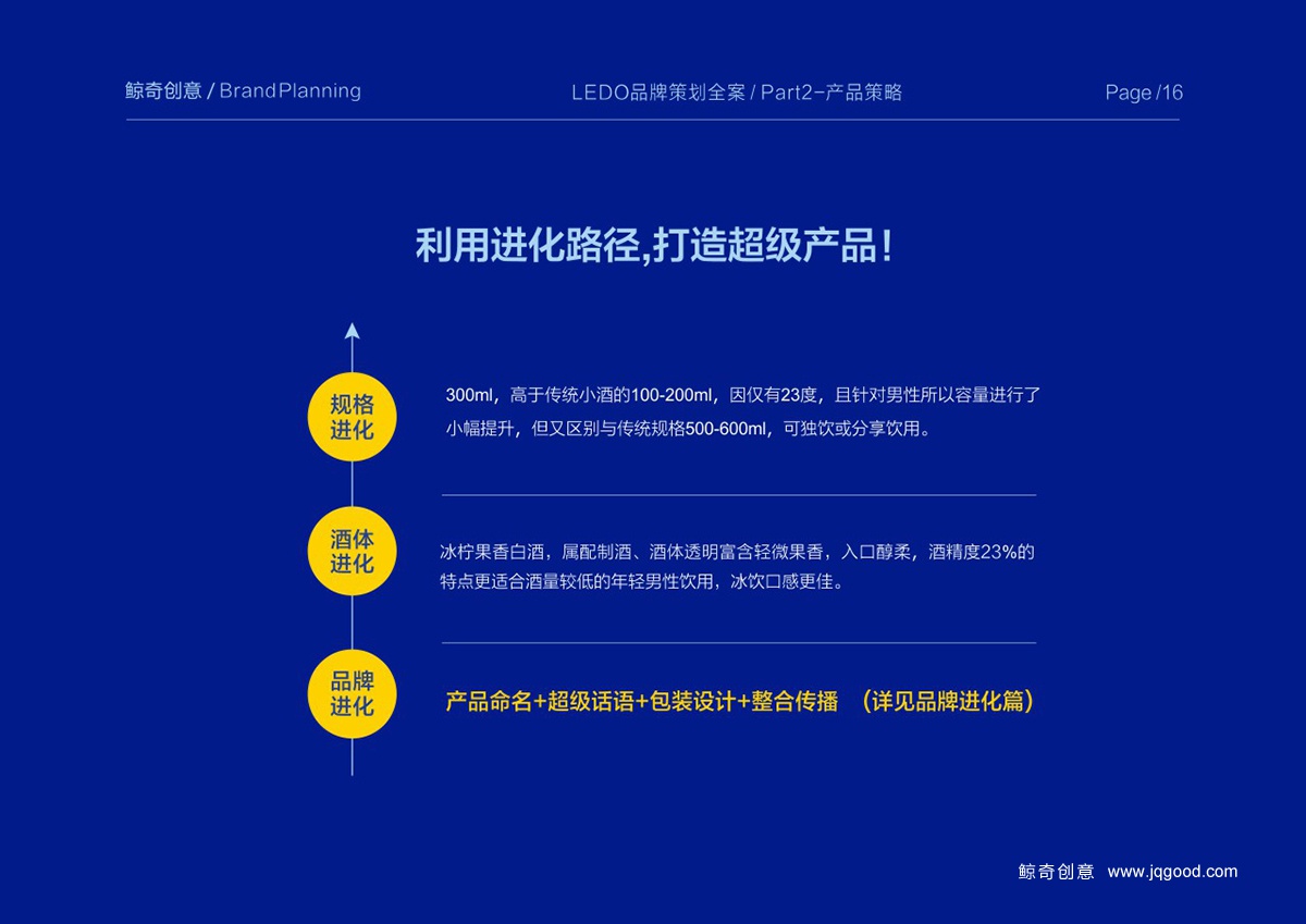 小酒產(chǎn)品利用進(jìn)化路徑打造超級產(chǎn)品